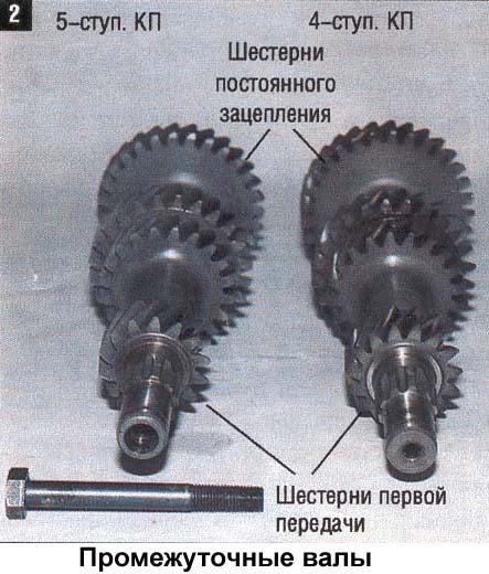 коробка ваз 2107 5 ступка схема
